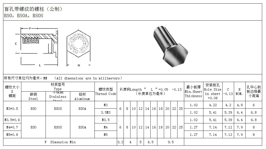 盲孔碳鋼壓鉚螺柱