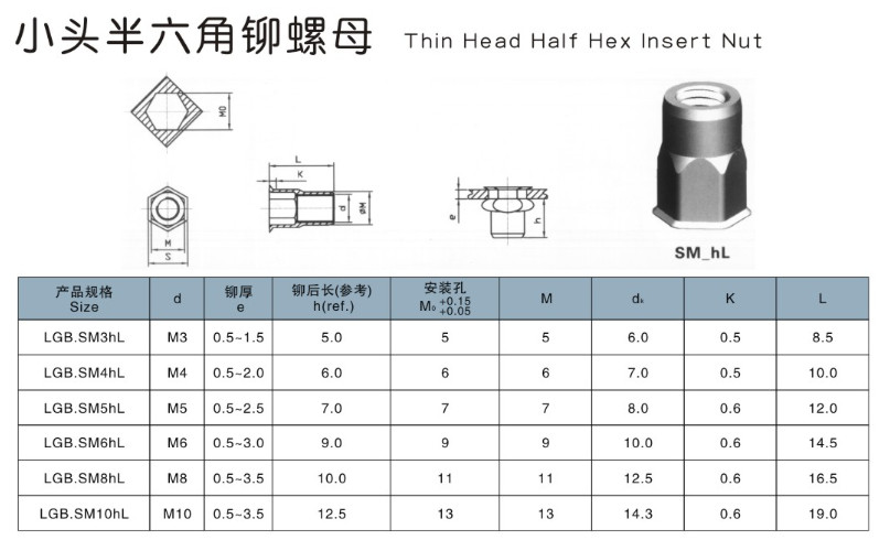 通孔小頭半六角不銹鋼拉帽